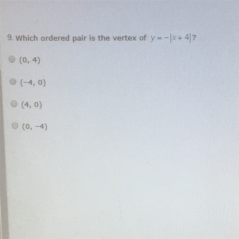 Which ordered pair is the vertex of y=-|x+4|-example-1