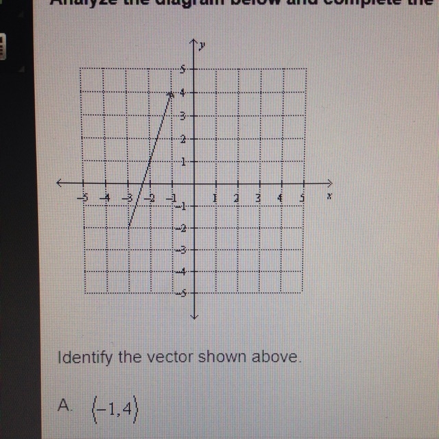 Identify the vector shown above-example-1