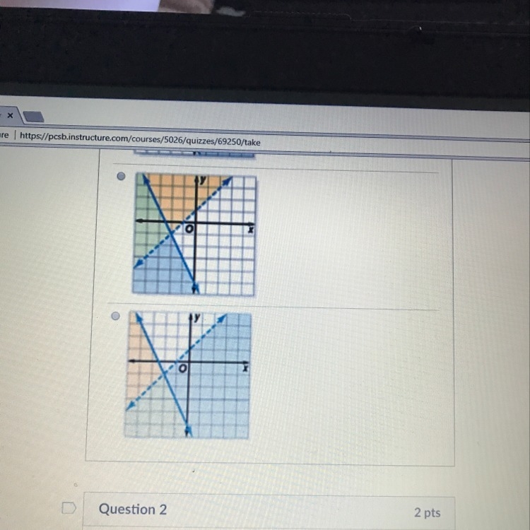 Using graphing to solve the system of inequalities given by y < x + 1-example-1