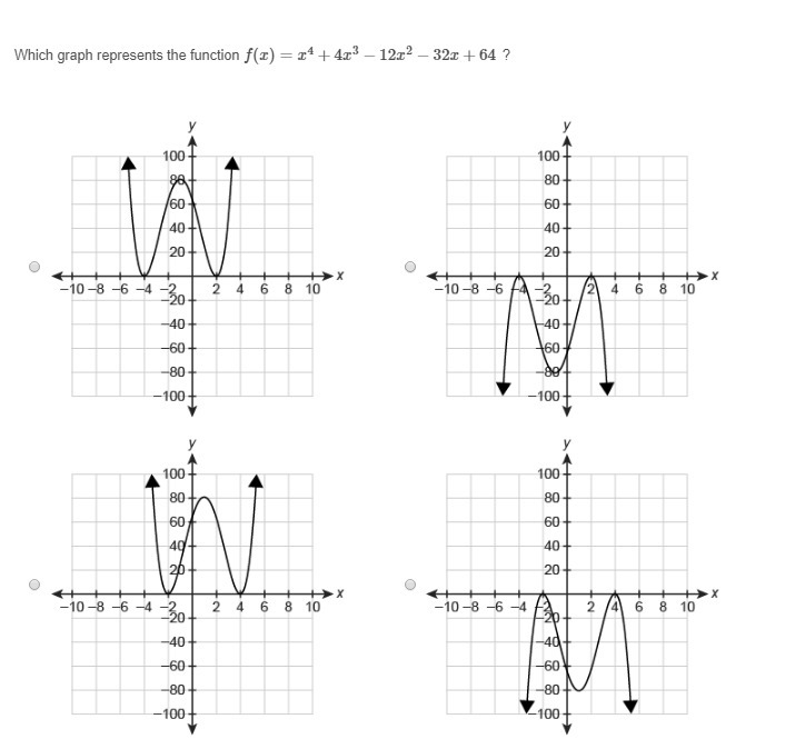 PLEASE HELP ASAP!!! CORRECT ANSWER ONLY PLEASE!!! I CANNOT RETAKE THIS!! Which graph-example-1