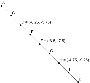 In the diagram AB, is divided into equal parts. The coordinates of point A are , and-example-1