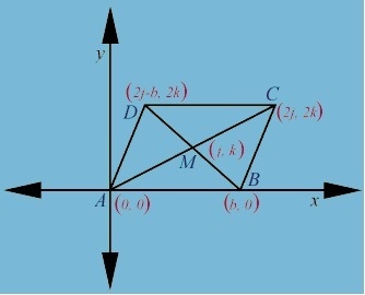 Prove: If the diagonals of a quadrilateral bisect each other, then the quadrilateral-example-1