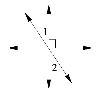 8. Complete this item. Identify 1 and 2. Select all that apply of the following terms-example-1