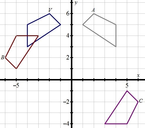 Which figure is the image produced by applying the composition R0,-90 Ry to figure-example-1