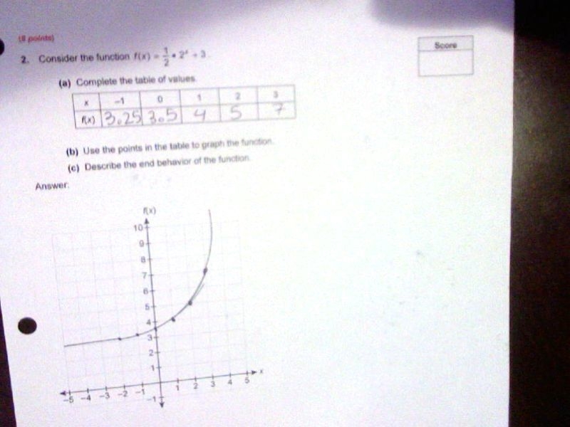 I just need help with the last part. the c) part Describe the end behavior of the-example-1