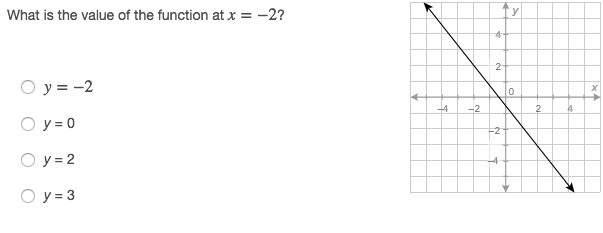 Please help with one math question!-example-1