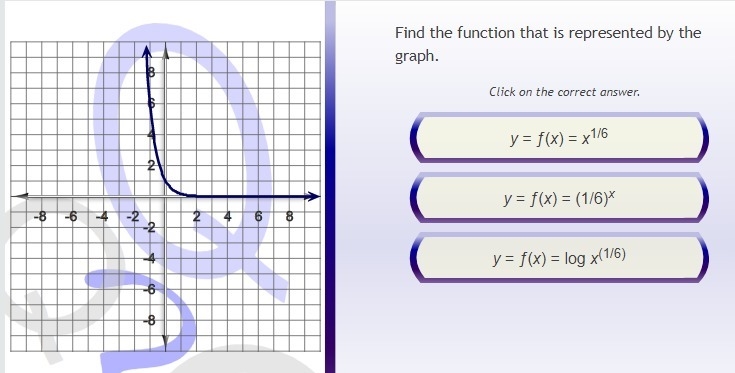 Find the function that is represented by the graph-example-1