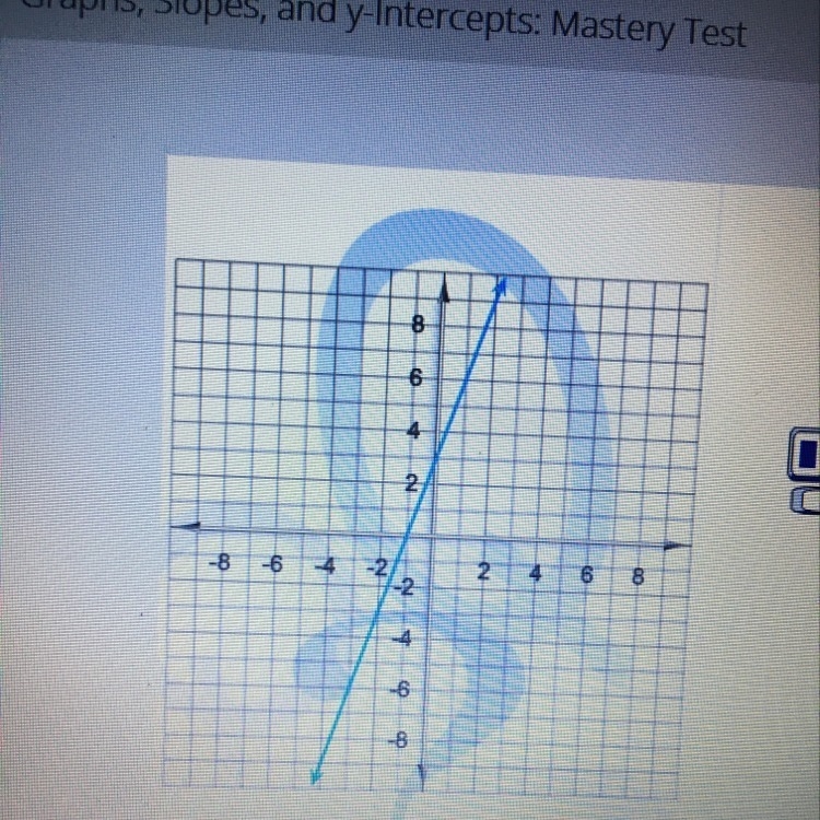 Find the slope of the line on the graph-example-1