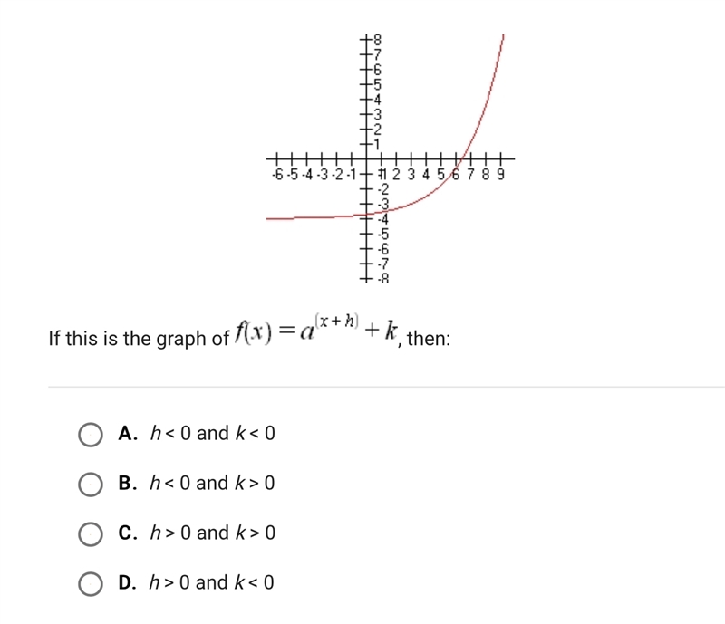 Precal question PLEASE help-example-1