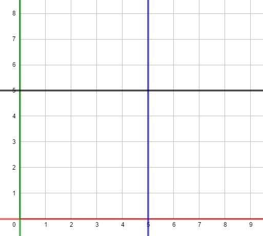 80 POINTS!!!!!! Identify the x-axis on the plane shown below: Question 1 options: The-example-1