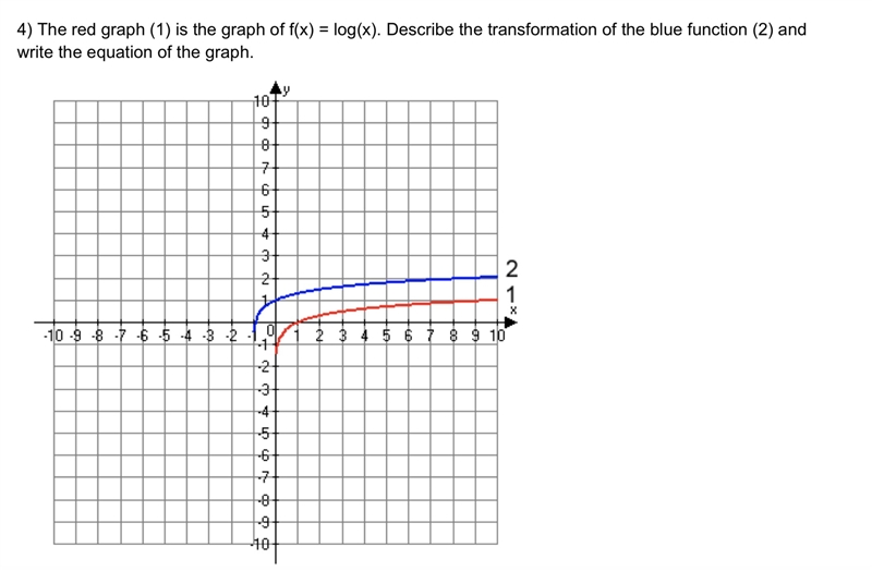 Please help!!!!!!!!!!!!!!!!!!!!-example-1