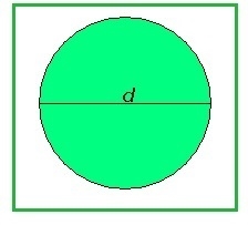 The diameter of the circle above is 34 in. What is the circumference of the circle-example-1