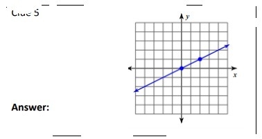 What is the slope? Show work as well please.-example-1