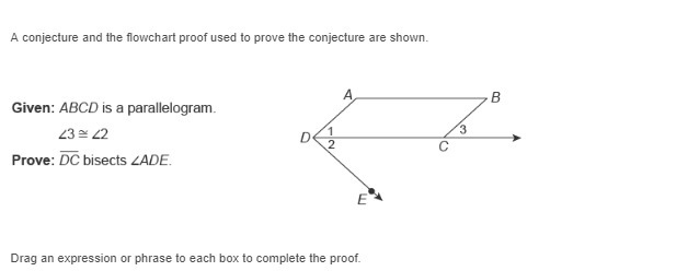 Geometry A conjecture and the flowchart proof used to prove the conjecture are shown-example-1