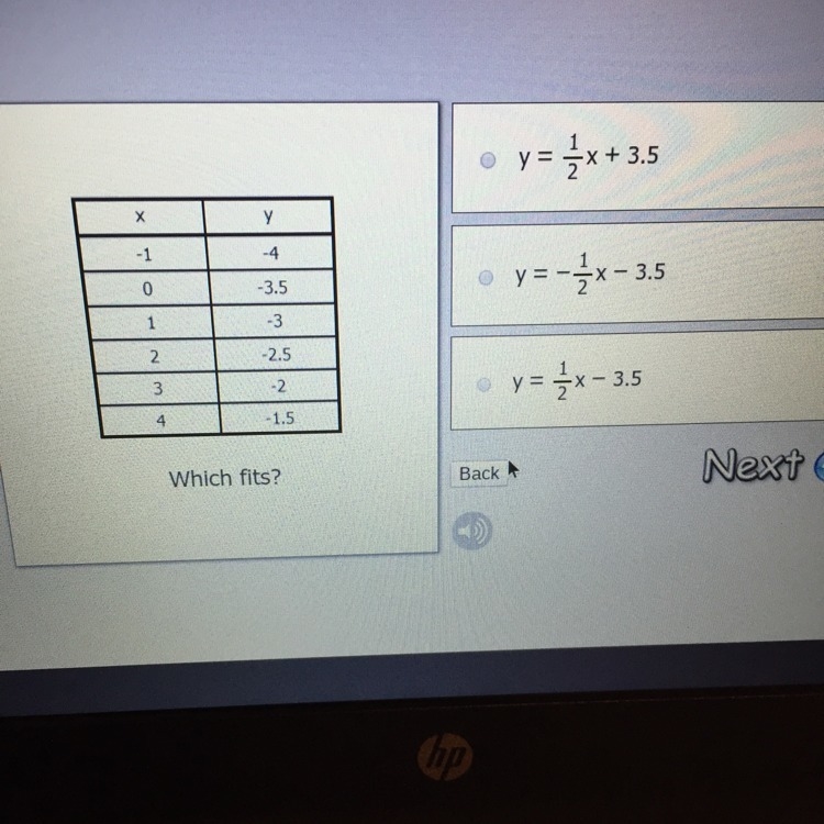 Which equation fits the table?-example-1