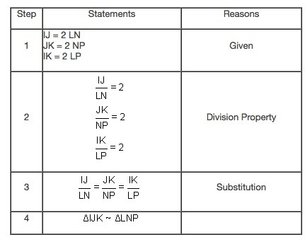 What reason should be used to explain step four in the proof below? Given: IJ = 2 LN-example-1