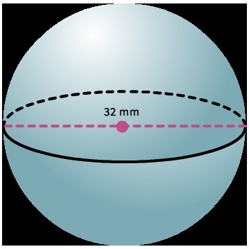 Find the surface area of a sphere with a diameter of 32 mm. Express your answer in-example-1