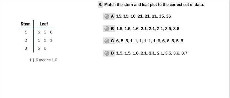 Please help asap! Leaf plot-example-1