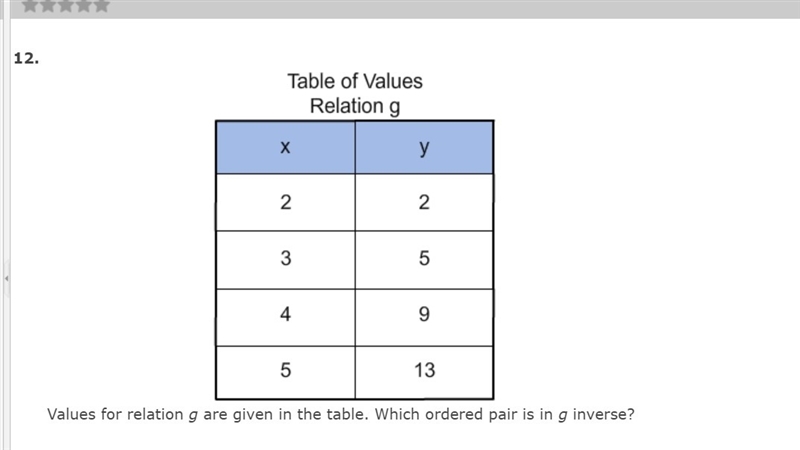 A. (-3,-5) B.( -2,-2) C. (4,9) D.(13,5)-example-1