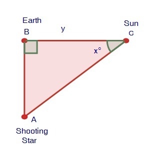 A scientist measures the angle x and the distance y between the Earth and the Sun-example-1