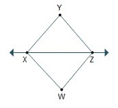 Which is the line shown in the figure?-example-1