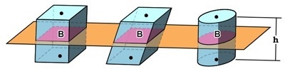 Based on the graphic, which three-dimensional figure has the greatest volume?-example-1