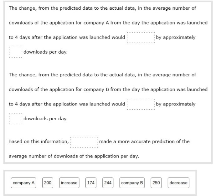 100 POINTS!!!!!!!!!!!!!!!! Two software companies are planning to launch a learning-example-1