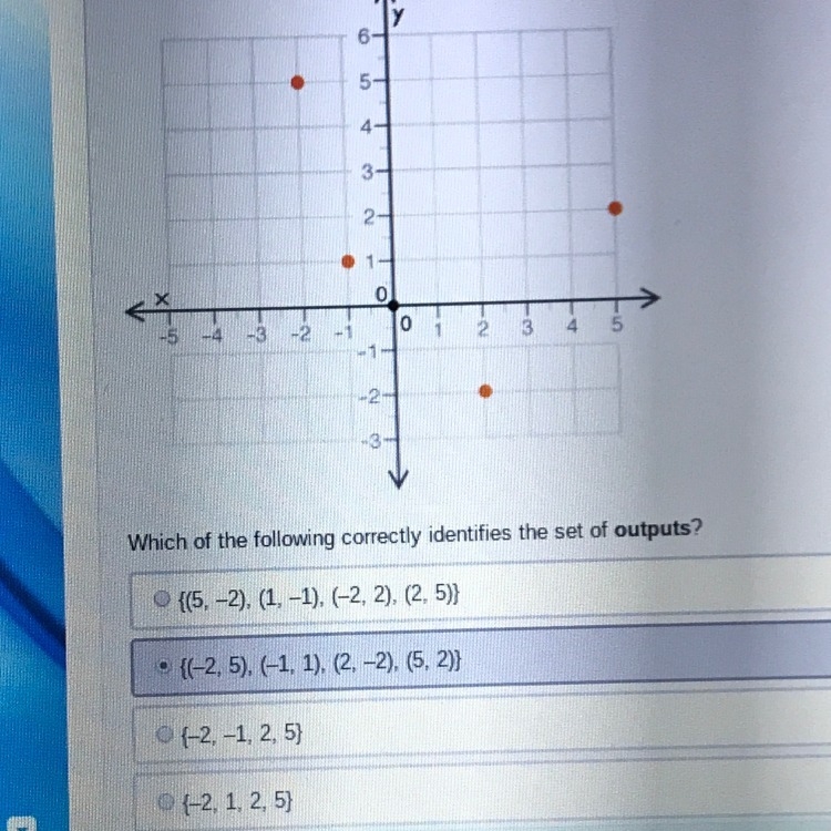 Which of the following correctly defines the set of outputs-example-1