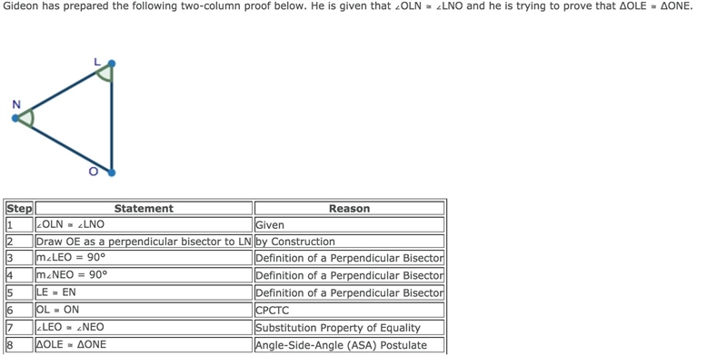 Gideon has prepared the following two-column proof below. He is given that ∠OLN ≅ ∠LNO-example-1