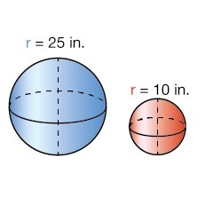 The spheres are similar. The surface area of the blue sphere is 7854 square inches-example-1