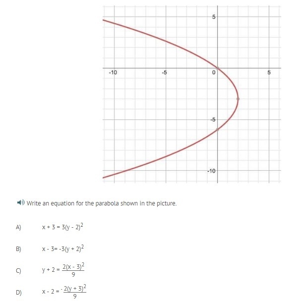 Write an equation for the parabola shown in the picture.-example-1