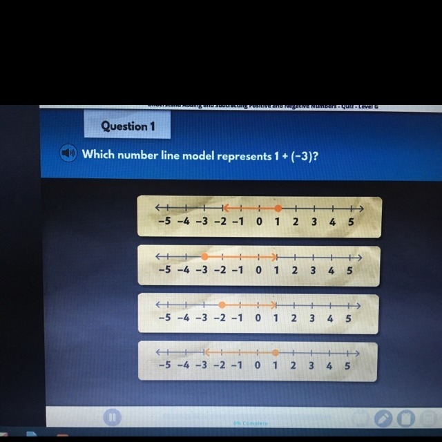 Which number line model represents 1 + (-3) ?-example-1