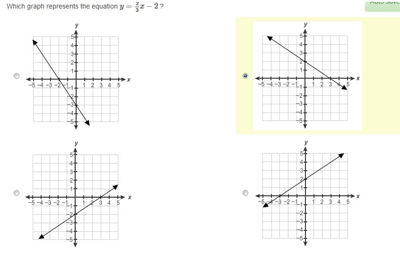 PLZ help 20pts Which graph represents the equation y=2/3x−2 ?-example-1