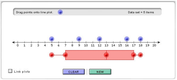 PLEASE HURRY!!!! A. All parts of the graph are correct. B. All parts of the graph-example-1