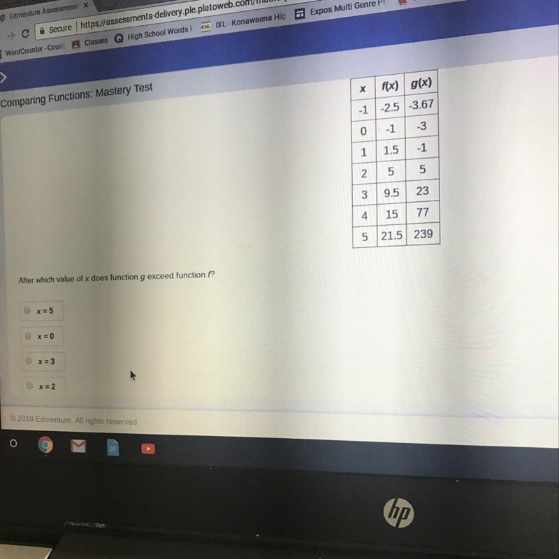 After which value of x does function g exceed function f-example-1