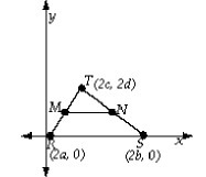 In the figure, M and N are midpoints of RT and ST. What is the length of MN? a. a-example-1