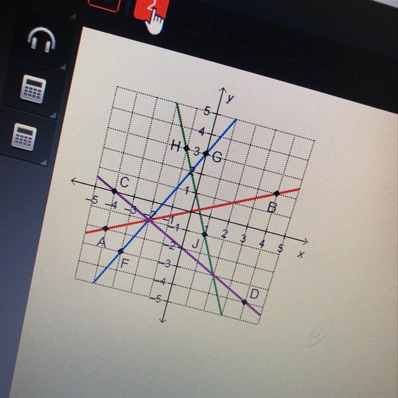 HELP! Which line is perpendicular to a line that has a slope of 1/2? • line AB • line-example-1