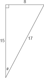 Please please help! What are the values of the trigonometric ratios for this triangle-example-1