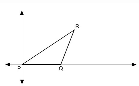 Given: The coordinates of triangle PQR are P(0, 0), Q(2a, 0), and R(2b, 2c). Prove-example-1