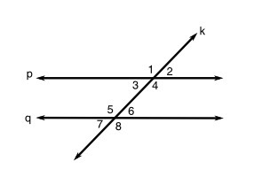 In the figure, p || q. Identify each pair of equal angles as vertical angles, corresponding-example-1