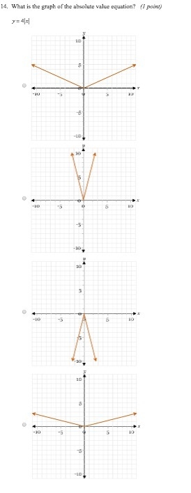 im terrible with graphs help me out...but explain it cuz im a math inclined typa person-example-1