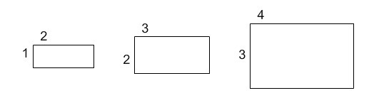 Using the figures below, what is the perimeter of the 5th rectangle in the pattern-example-1