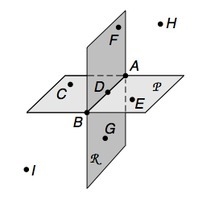 1. Use the above figure to answer the following questions. a. What is the intersection-example-1