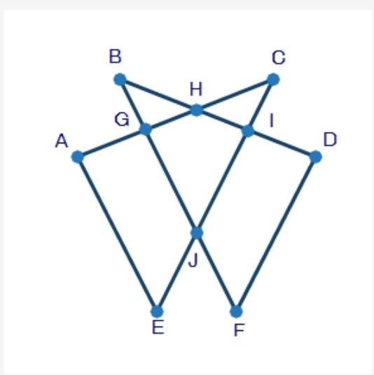 Use the figure below to answer the question that follows: Intersecting triangles ACE-example-1