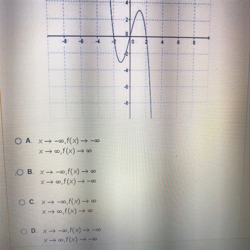 Which of the following notations correctly describe the end behavior of the polynomial-example-1