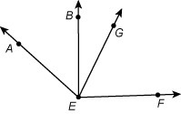 If m∠BEG = 54° and m∠BEA = 27°, then m∠AEG = _____. A) 135° B) 27° C) 90° D) 81°-example-1