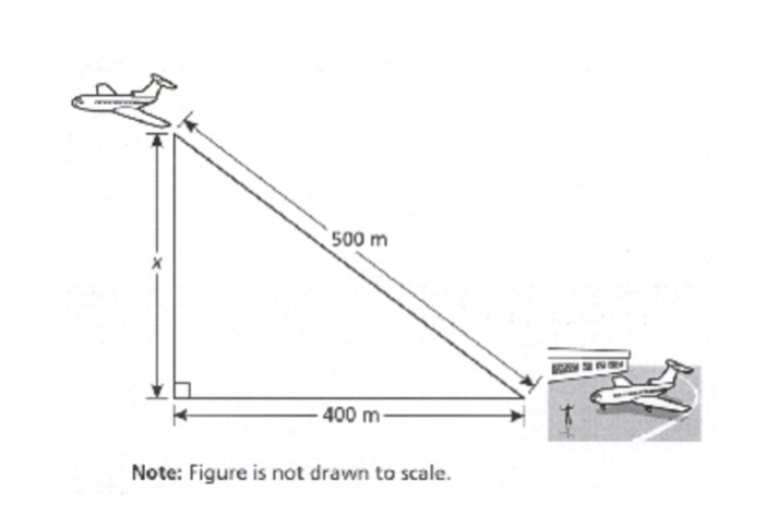 PLEASEEEEE HELP WITH THIS??!!!! According to the diagram, what is the altitude?-example-1