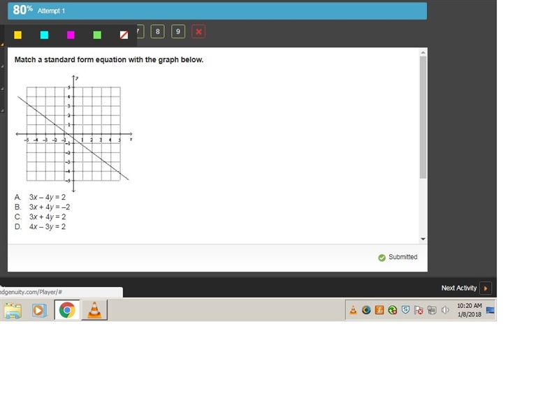 Match a standard form equation with the graph below. A. 3x – 4y = 2 B. 3x + 4y = –2 X-example-1