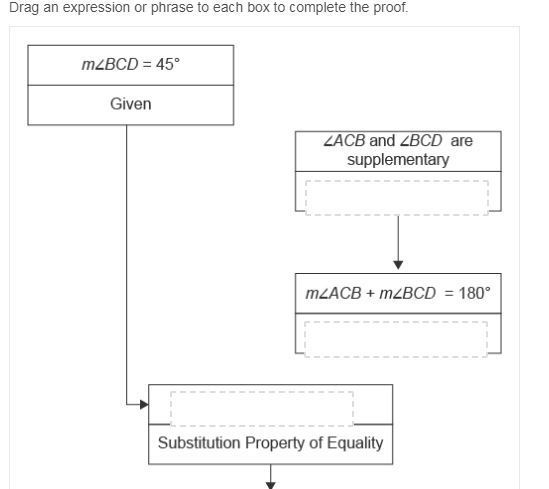 A conjecture and the flowchart proof used to prove the conjecture are shown. Drag-example-2