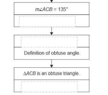 A conjecture and the flowchart proof used to prove the conjecture are shown. Drag-example-3